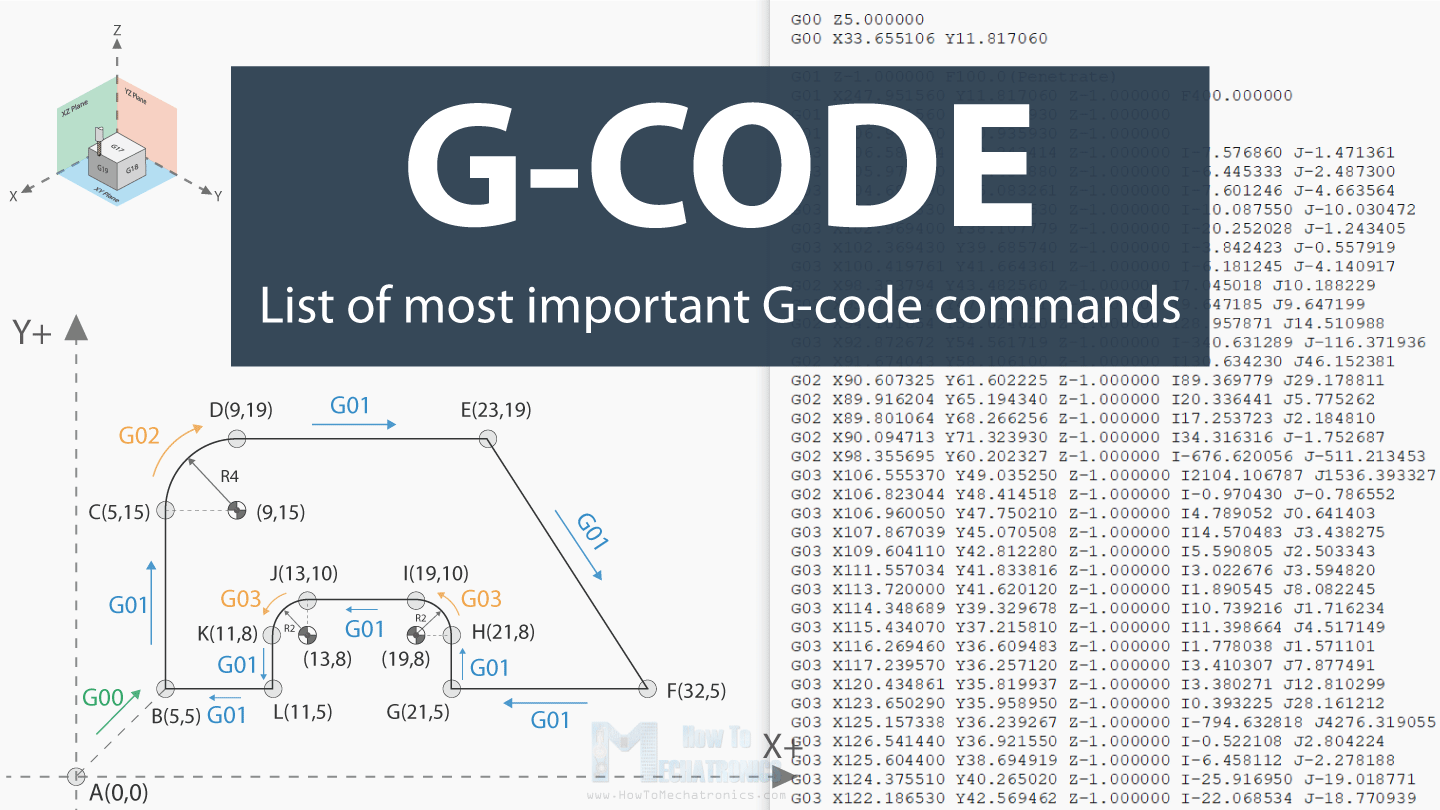 g-code-cnc-bimant