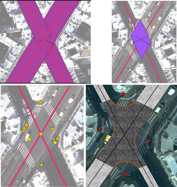 StreetGen城市级路网生成