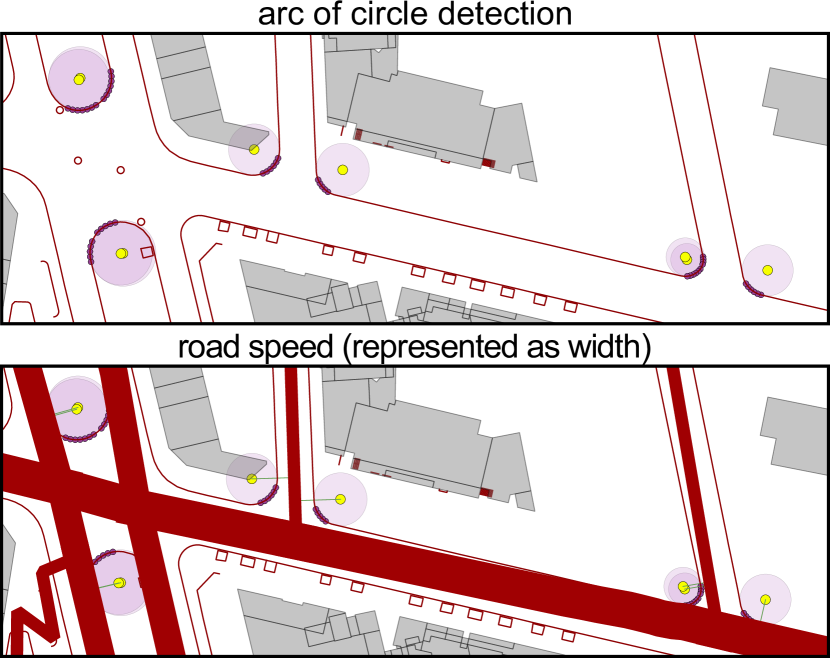 StreetGen城市级路网生成