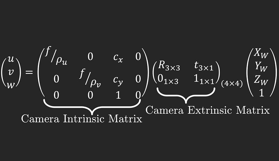 相机矩阵的分解