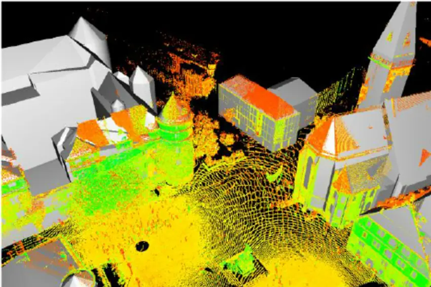3d Point Cloud Analysis